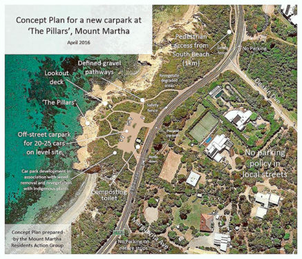 Concept plan: An artist’s view of The Pillars showing a 25-space car park, walking paths, look out and access points.
