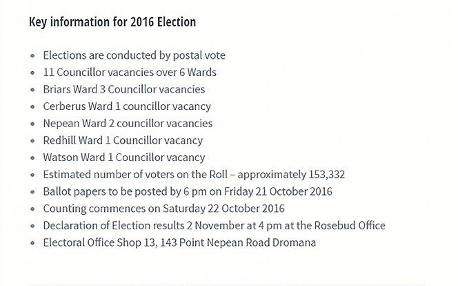 Missing ward: The 2016 elections page on Mornington Peninsula Shire’s website stated on Monday there were six wards and 11 councillors, but the figures did not add up. Seawinds ward, which has three councillors, was missing.